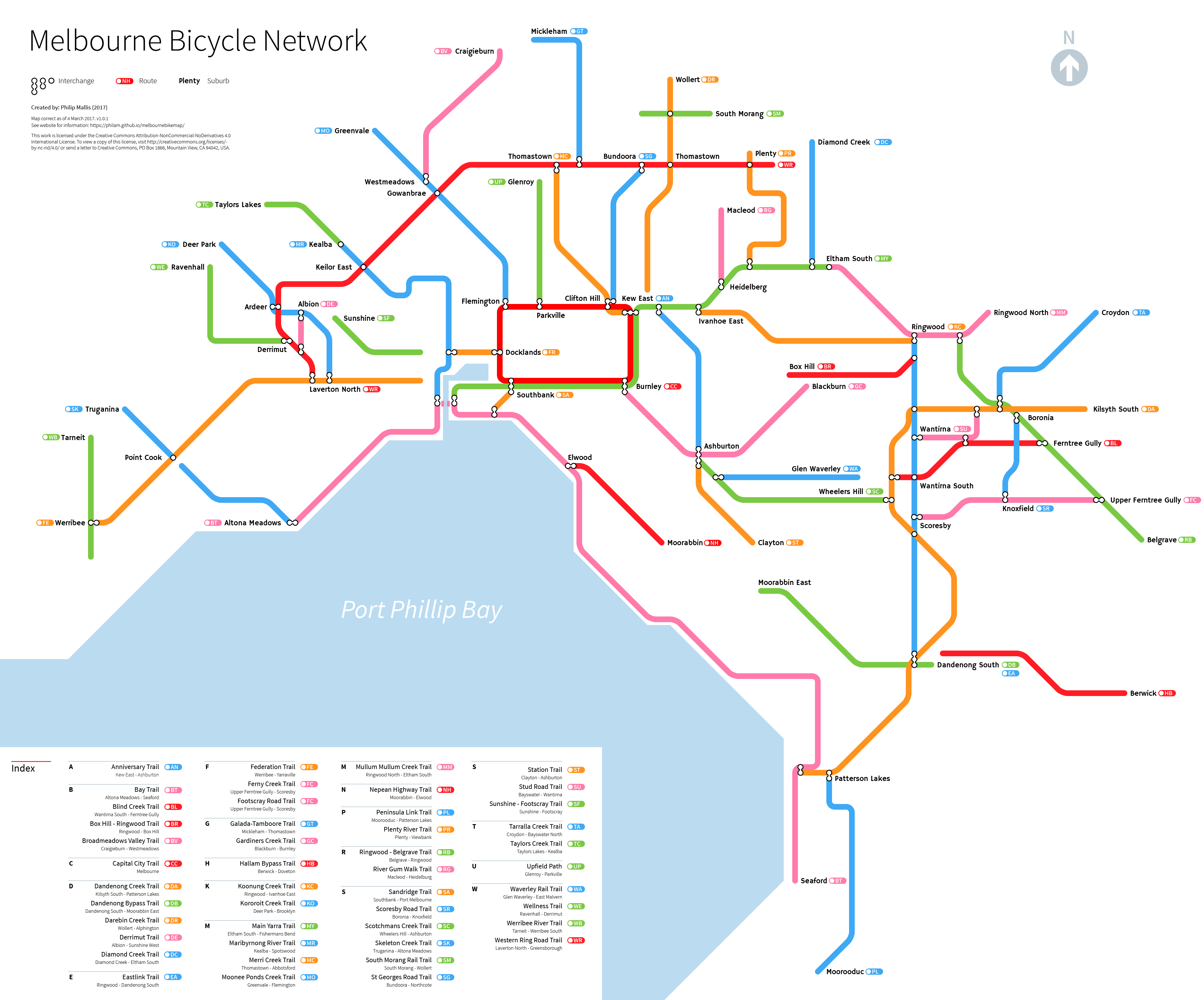 Melbourne bicycle network schematic map